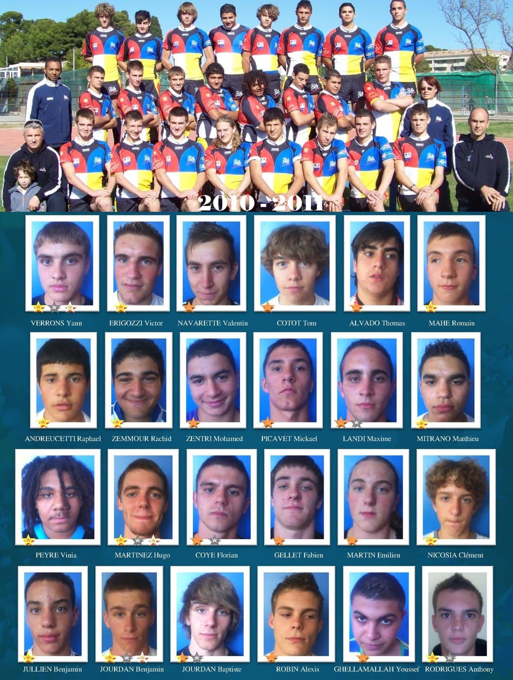 Promotion 2010-2011 du Pôle Espoirs Rugby à XIII Provence