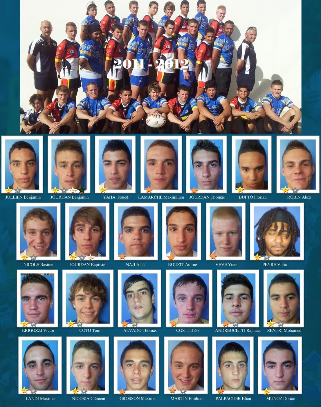 Promotion 2011-2012 du Pôle Espoirs Rugby à XIII Provence